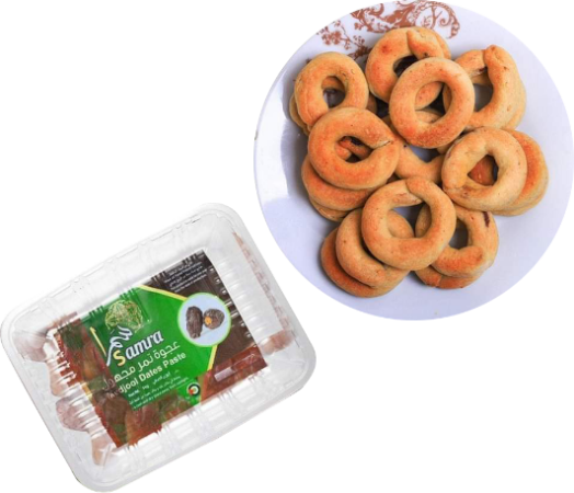 essential components of our daily lives